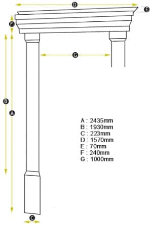 Cambridge Surround measurements