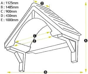 Cathedral measurements