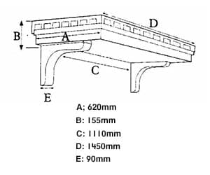 Donwell measurements